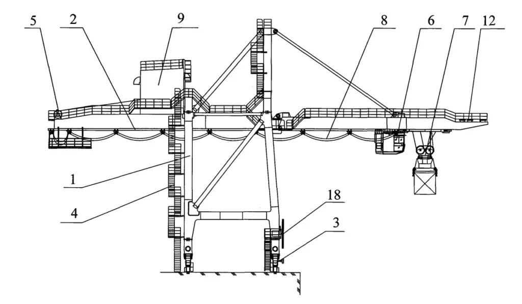 Ship To Shore Crane5.webp Ship To Shore Crane5.webp